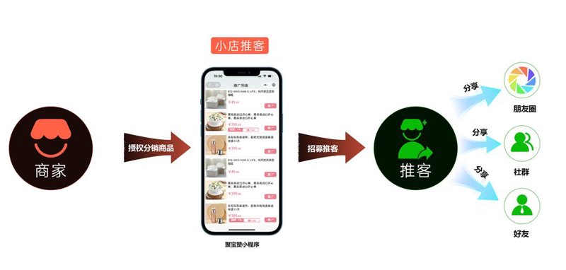 保定网站建设行业的最新趋势和挑战